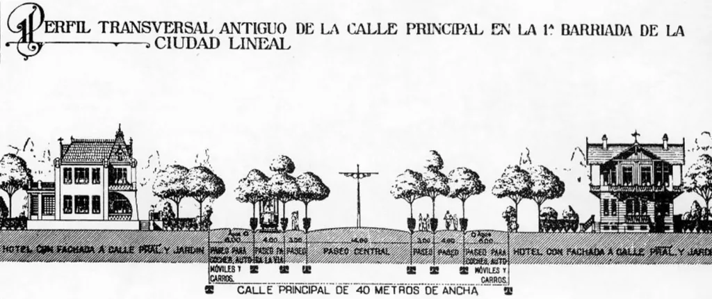 Dibujos originales del proyecto Arturo Soria