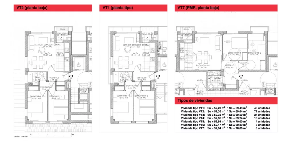 180 Viviendas de Alquiler